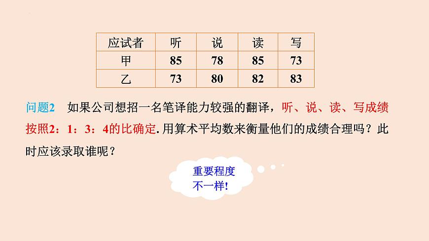 20.1.1 平均數(shù)(第1課時 平均數(shù)和加權(quán)平均數(shù))-2023-2024學年八年級數(shù)學下冊同步精品高效講練課件(人教版)第7頁