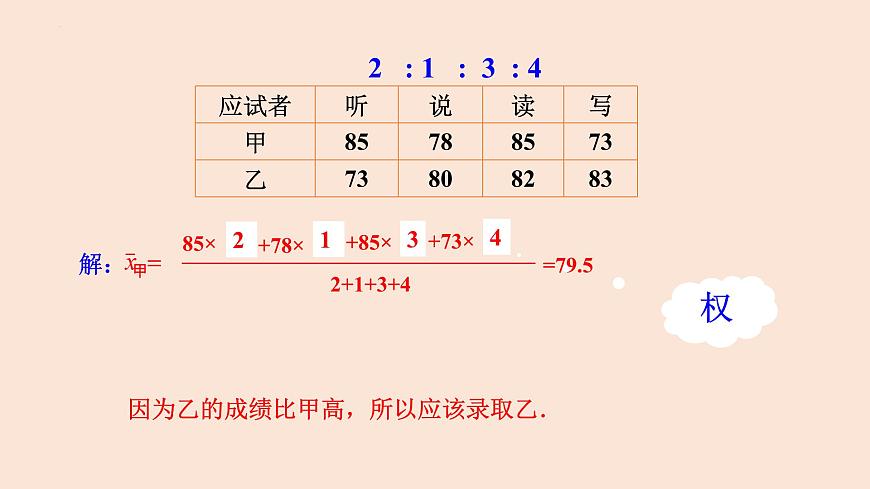 20.1.1 平均數(shù)(第1課時 平均數(shù)和加權(quán)平均數(shù))-2023-2024學年八年級數(shù)學下冊同步精品高效講練課件(人教版)第8頁
