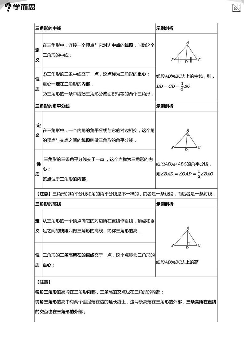 2023学而思创新班七年级寒假数学课程讲义02