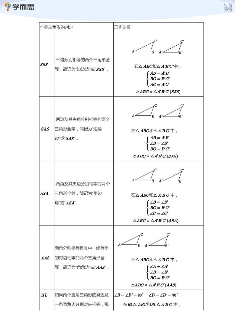 2023学而思创新班七年级寒假数学课程讲义03