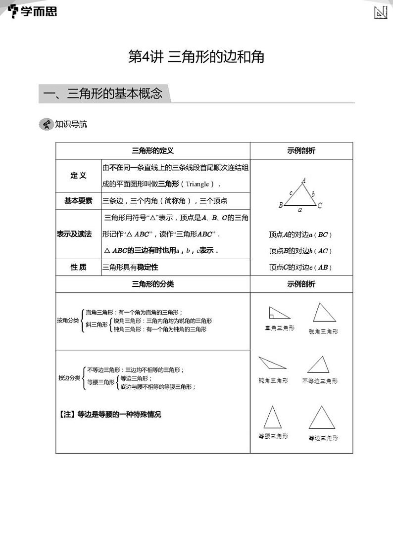 2023学而思创新班七年级寒假数学课程讲义01