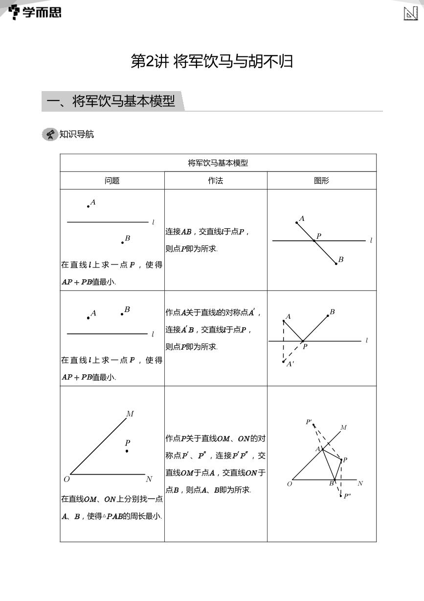 2023学而思创新班九年级寒假数学课程讲义