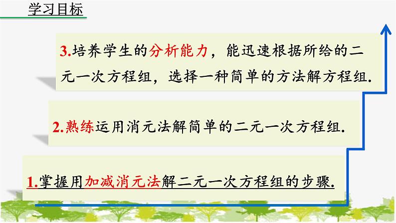 人教版数学七年级下册 8.2 消元——解二元一次方程组(第2课时)课件第3页