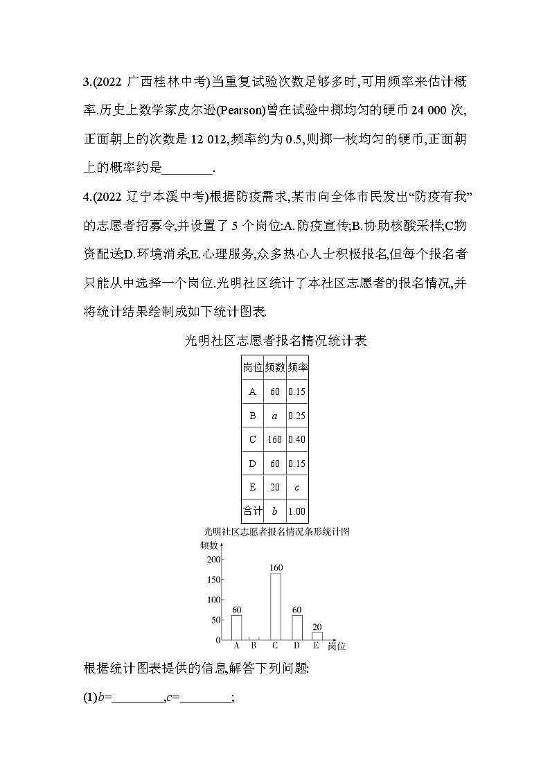8.5 概率帮你做估计+8.6 收取多少保险费才合理 苏科版数学九年级下册素养提升练(含解析)03