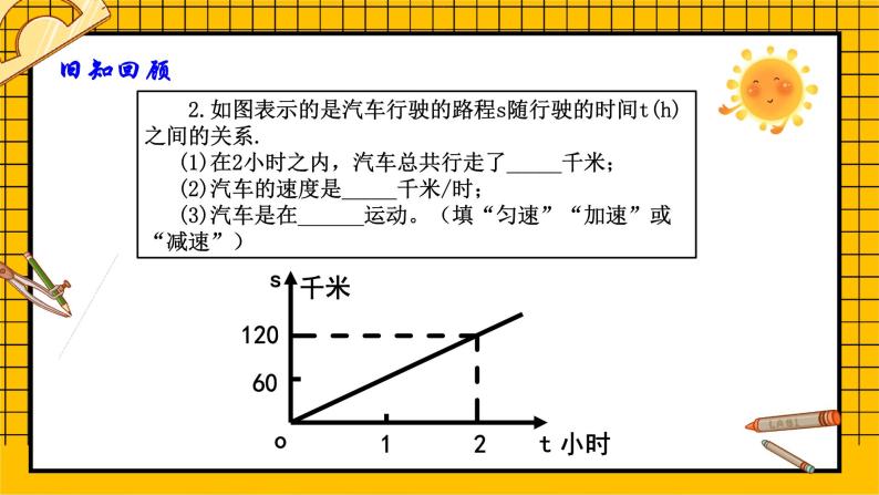 鲁教版五四制初中六年级下册数学9.3.2《用表图像表示数量之间的关系（2）》课件07