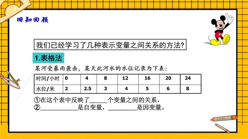 鲁教版五四制初中六年级下册数学9.3.1《用表图像表示数量之间的关系（1）》课件03