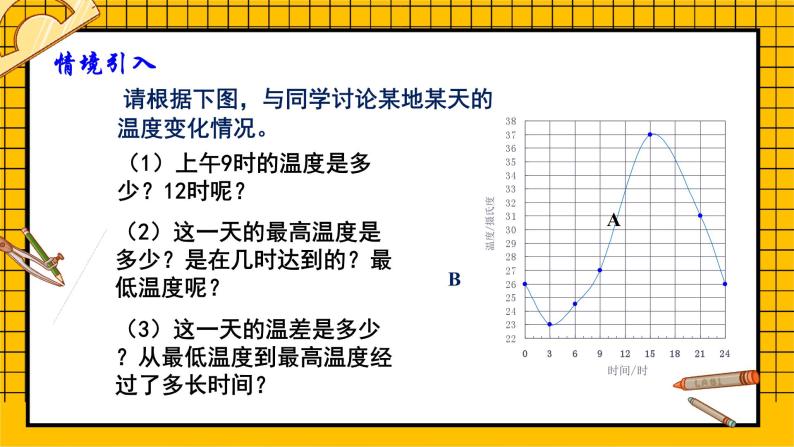 鲁教版五四制初中六年级下册数学9.3.1《用表图像表示数量之间的关系（1）》课件05