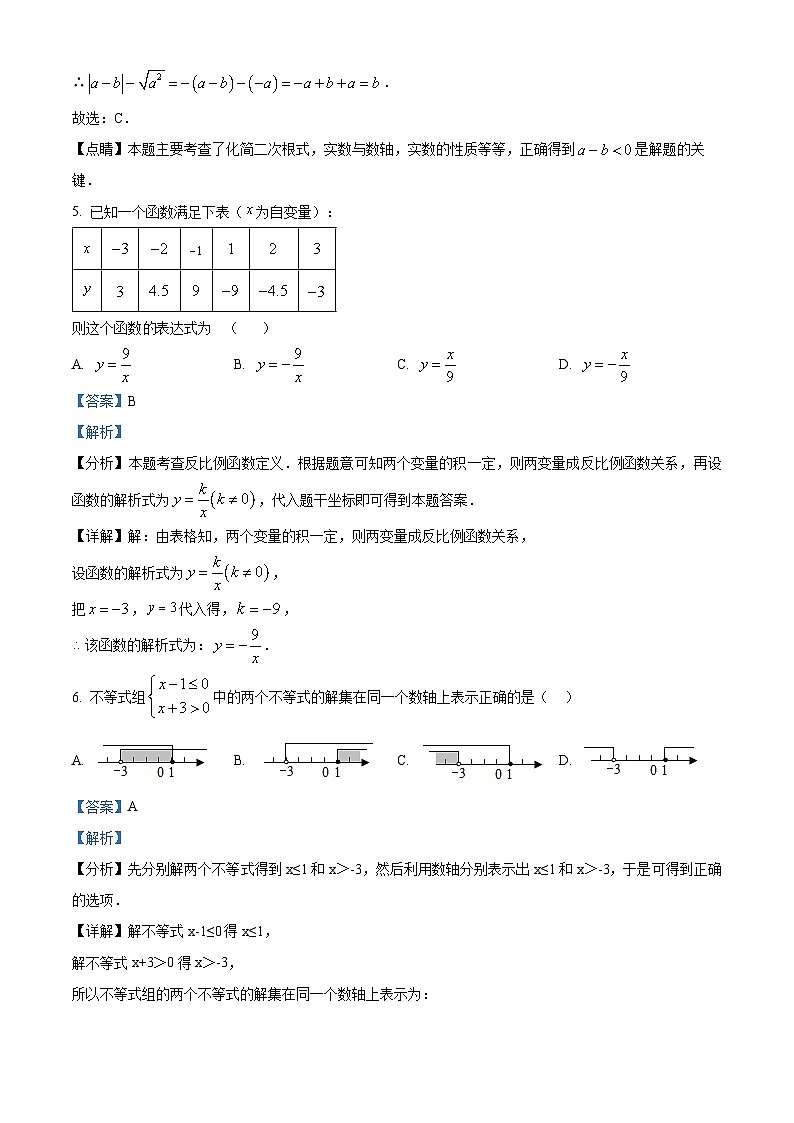 广东省韶关市乐昌市乐昌市第一中学2023-2024学年九年级下学期开学考试数学试题03