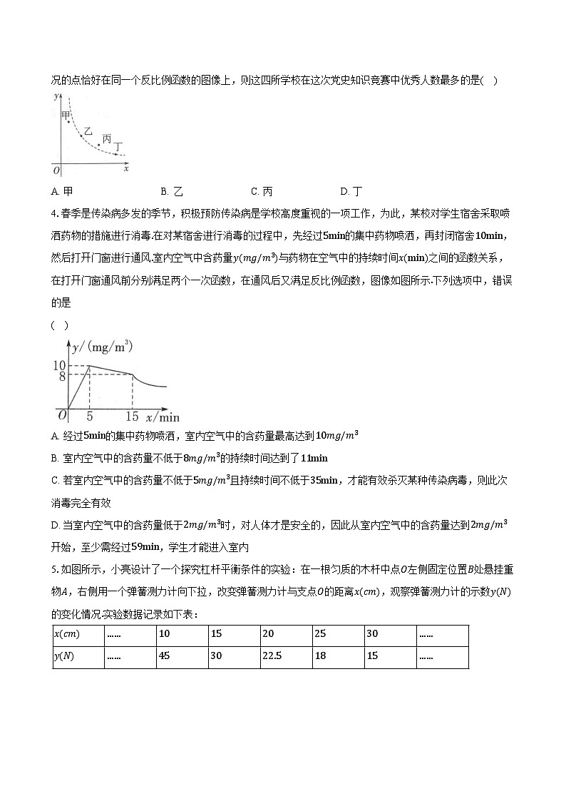 11.3用反比例函数解决问题 苏科版初中数学八年级下册同步练习(含详细答案解析)02