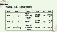 初中数学鲁教版 (五四制)六年级下册2 比较线段的长短多媒体教学课件ppt