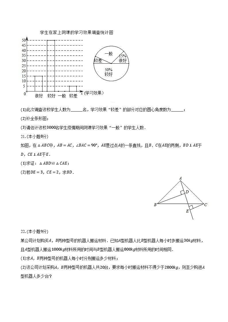 2023-2024学年湖南省长沙市开福区北雅中学八年级(下)入学数学试卷(含解析)第3页
