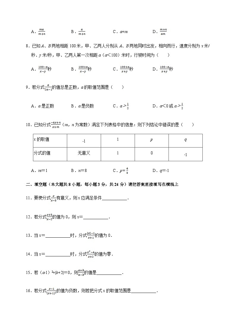 10.1分式-苏科版八年级下册数学尖子生同步培优练习(含答案解析)02