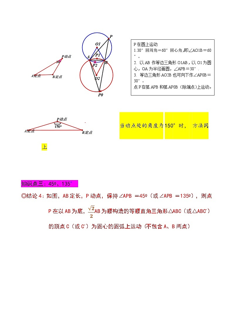 2024年中考数学几何模型专项复习讲与练 模型37 圆——定弦定角模型-原卷版+解析02