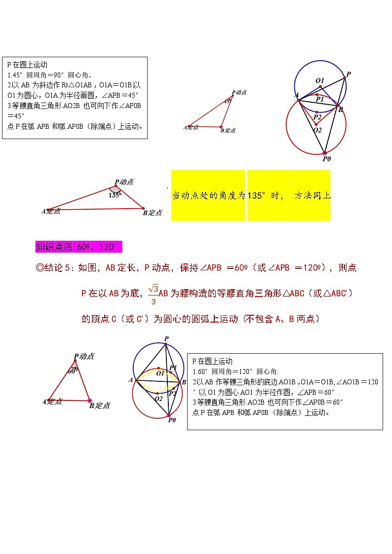 2024年中考数学几何模型专项复习讲与练 模型37 圆——定弦定角模型-原卷版+解析03