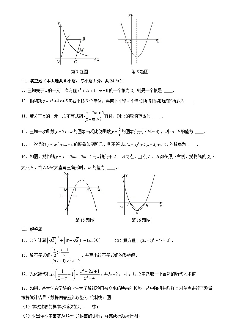 江苏省苏州市昆山市通海实验中学2023—2024学年下学期九年级数学延时服务练习卷++第2页