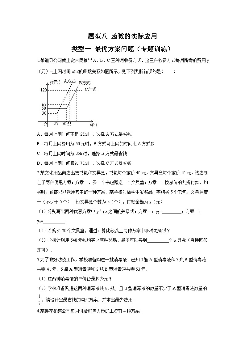 题型八 函数的实际应用 类型一 最优方案问题(专题训练)-备战2024年中考数学二轮复习高分突破(全国通用)01