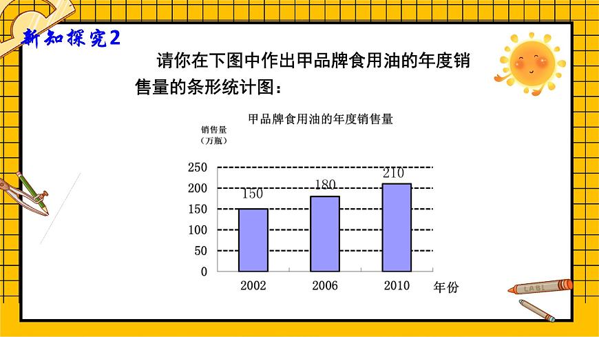 魯教版五四制初中六年級(jí)下冊(cè)數(shù)學(xué)8.4.2《統(tǒng)計(jì)圖的選擇（2）》課件第8頁(yè)