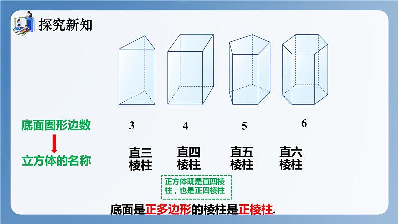 湘教版数学九年级下册3.2直棱柱、圆锥的侧面展开图 同步课件06