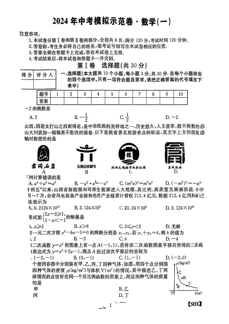 2024年山西省吕梁市部分学校第一次中考模拟数学试题+第1页