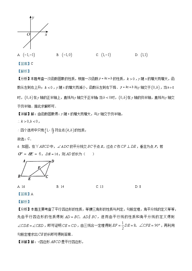 陕西省咸阳实验中学2023-2024学年九年级下学期月考数学试题03