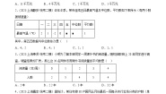沪教版 (五四制)九年级下册28.3 表示一组数据平均水平的量当堂检测题