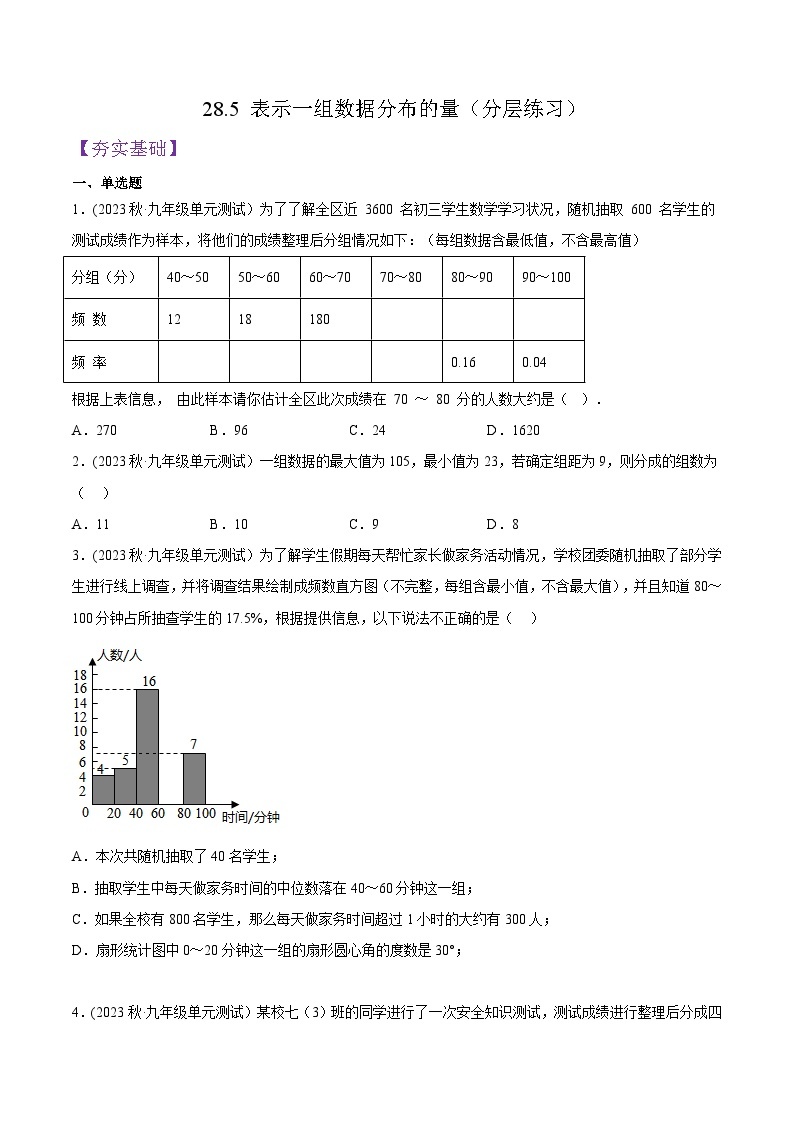 沪教版九年级数学下册同步练习 28.5 表示一组数据分布的量（分层练习）（原卷版+解析）01