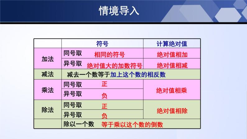 北师大版七年级数学上册同步精品课堂 2.11 有理数的混合运算（课件）04