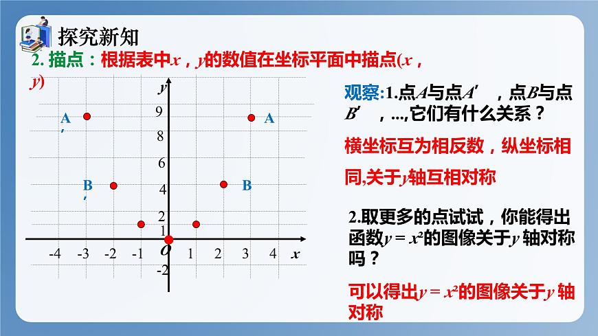 湘教版數(shù)學(xué)九年級下冊1.2二次函數(shù)的圖象與性質(zhì)（第1課時） 同步課件第6頁