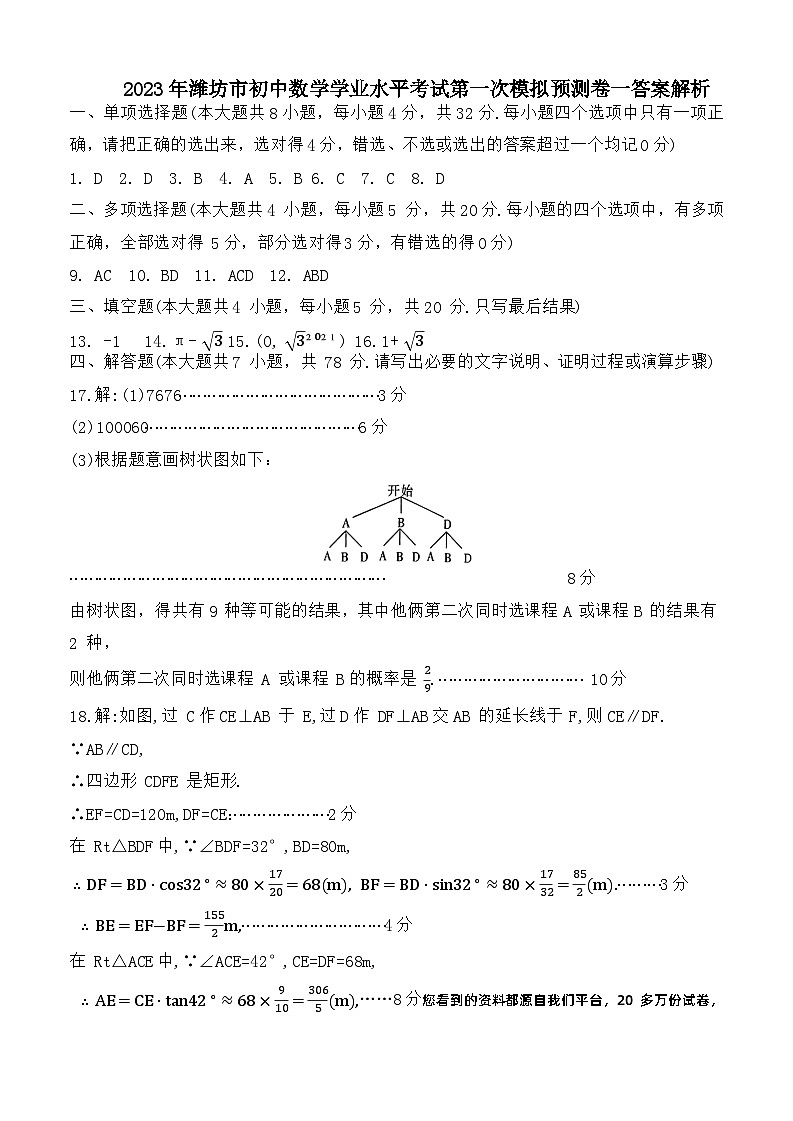 2023年潍坊市初中学业水平考试数学一模预测卷(1)01