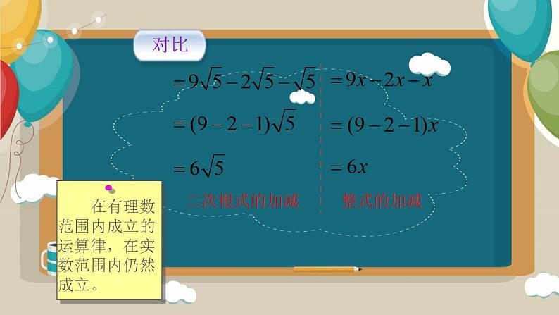 16.3二次根式的加减 课件第7页