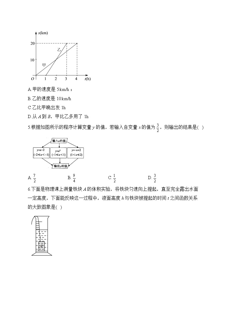 2024届中考数学高频考点专项练习：专题八 考点17 函数的表示(A)及答案02