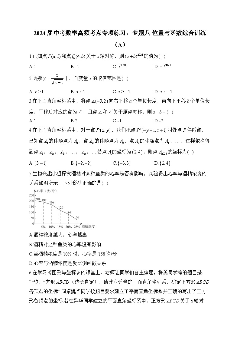 2024届中考数学高频考点专项练习：专题八 位置与函数综合训练(A)及答案01