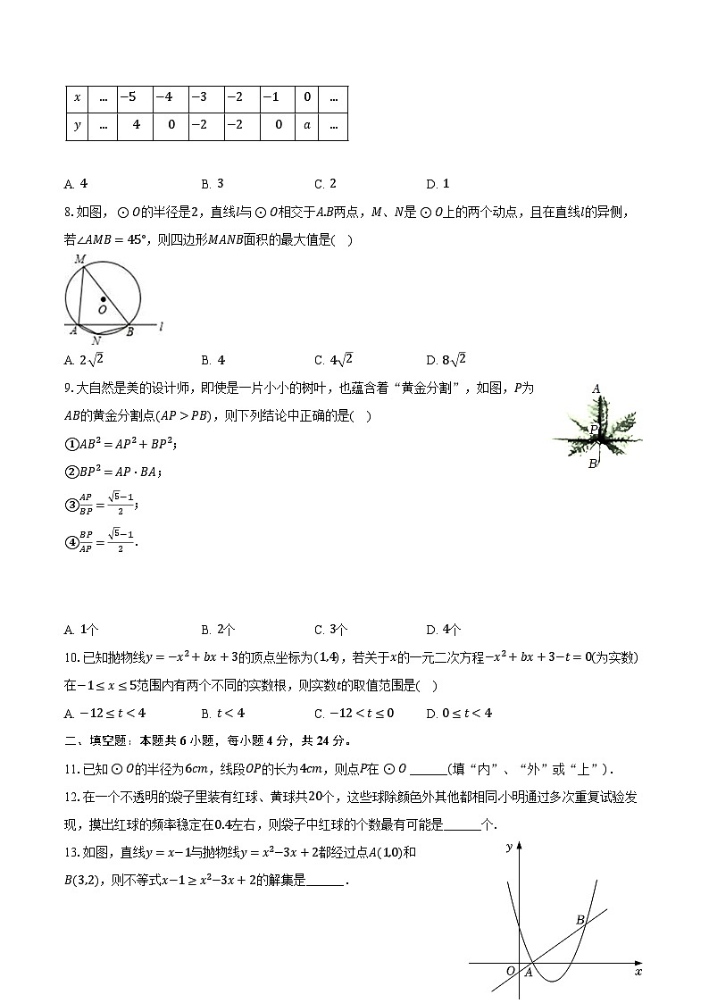 2023-2024學(xué)年浙江省金華市東陽(yáng)市六校九年級(jí)（上）期中數(shù)學(xué)試卷（含解析）第2頁(yè)