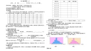 人教版七年级下册10.2 直方图精品导学案