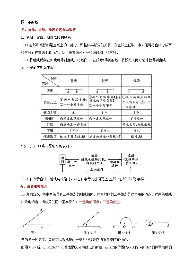 苏科版七年级上册数学第6章《平面图形的认识（一）》单元知识点03