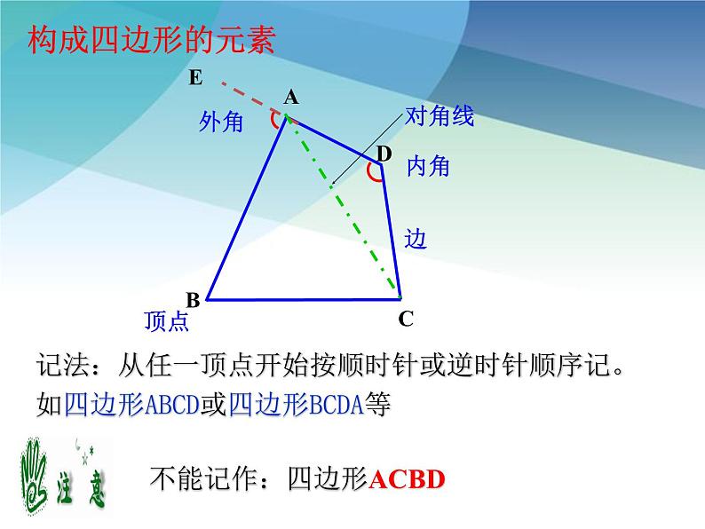 浙教版数学八年级下册 4.1多边形1 课件07