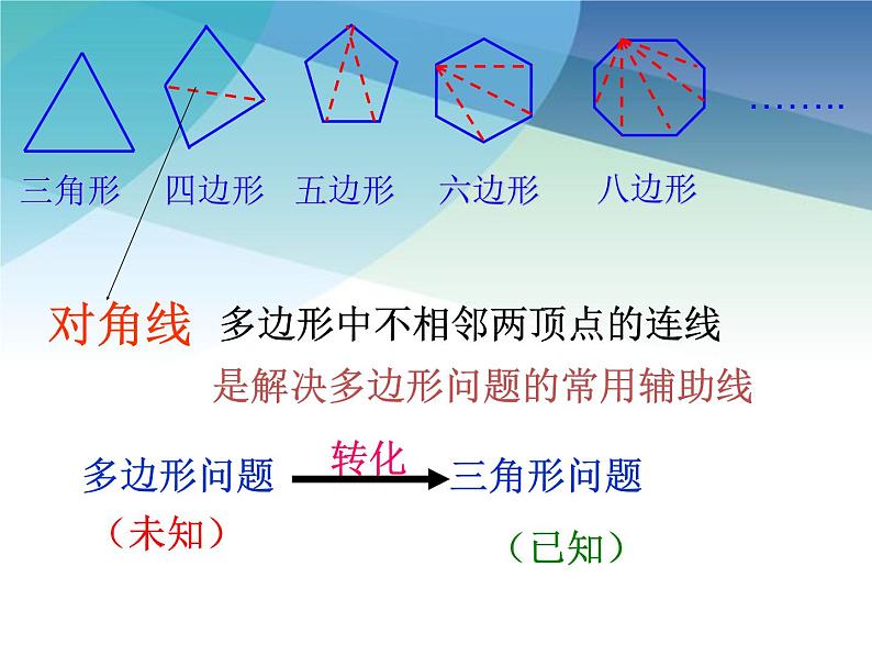 浙教版数学八年级下册 4.1多边形1 课件08