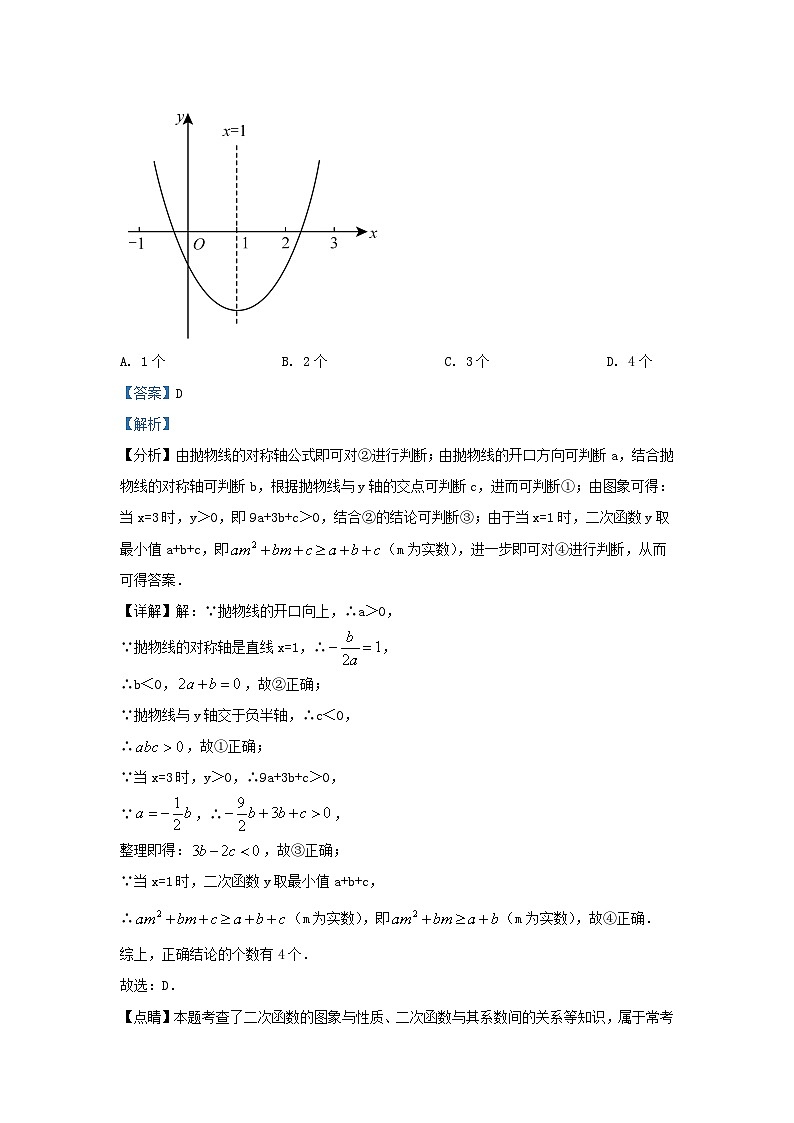2022-2023学年福建省福州市闽侯县九年级上学期数学期末试题及答案第2页