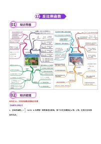 专题12 反比例函数-2024年中考数学一轮复习重难点精讲练（导图+知识点+新题检测）