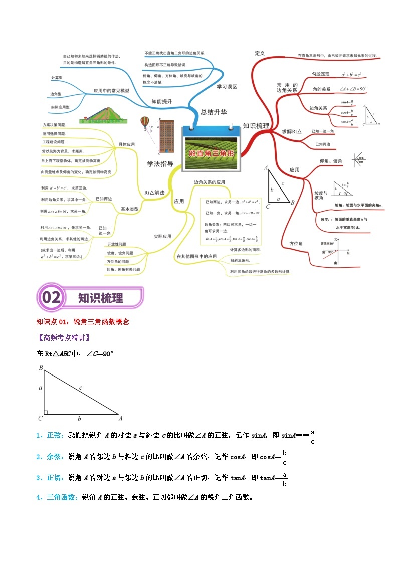 专题22 锐角三角函数-2024年中考数学一轮复习重难点精讲练（导图+知识点+新题检测）02