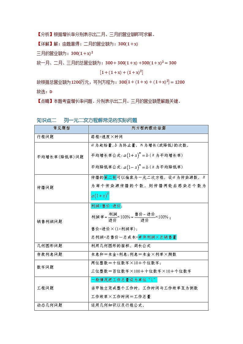 17.4 一元二次方程的应用(第2课时 一元二次方程的实际问题 )(讲+练,九大题型)-八年级数学上册同步讲与练(沪教版)02