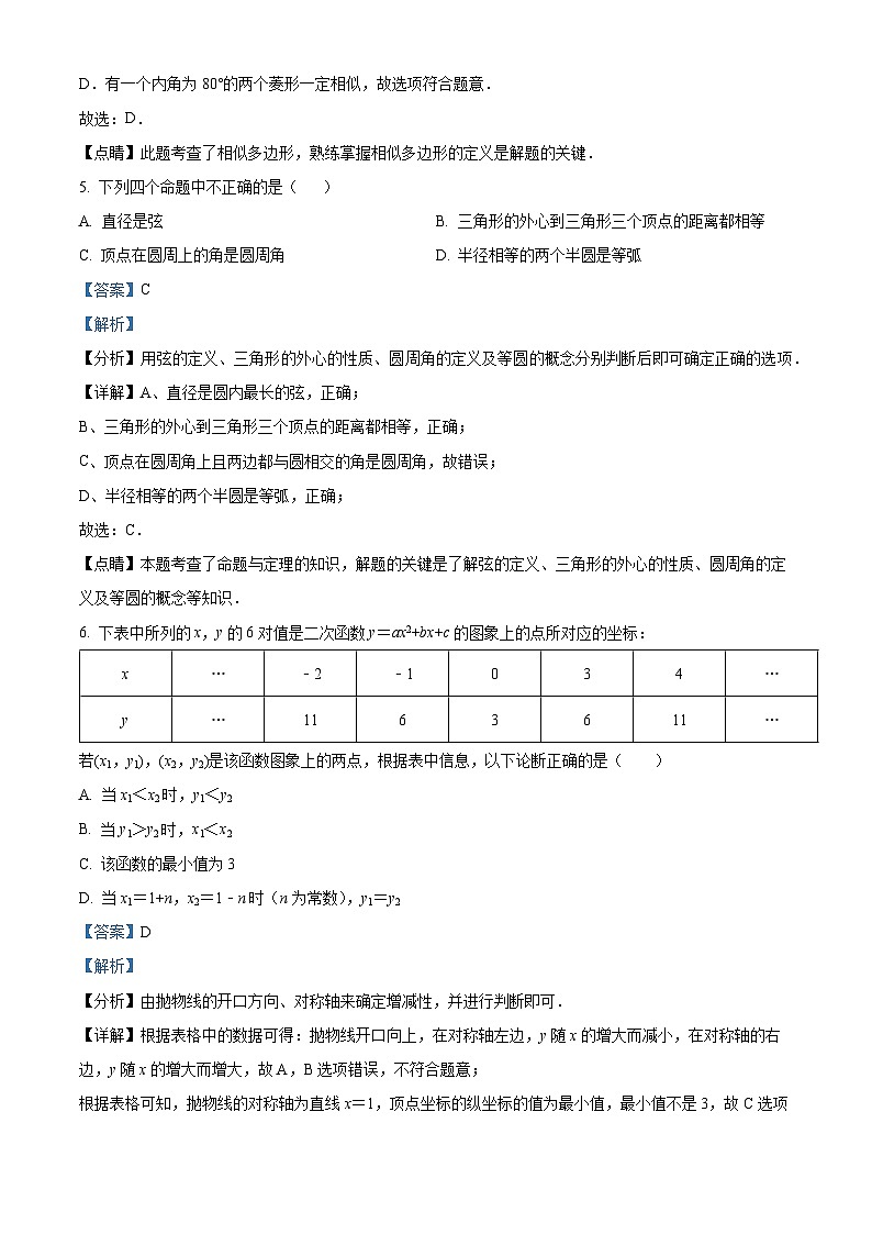32,湖北省武汉市部分学校2023-2024学年九年级下学期开学考试数学试题03