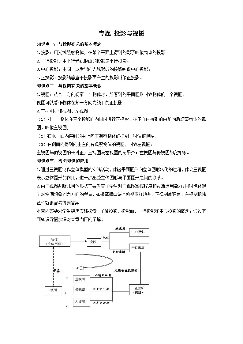 中考数学一轮复习考点梳理+单元突破练习 投影与视图(含答案)第1页