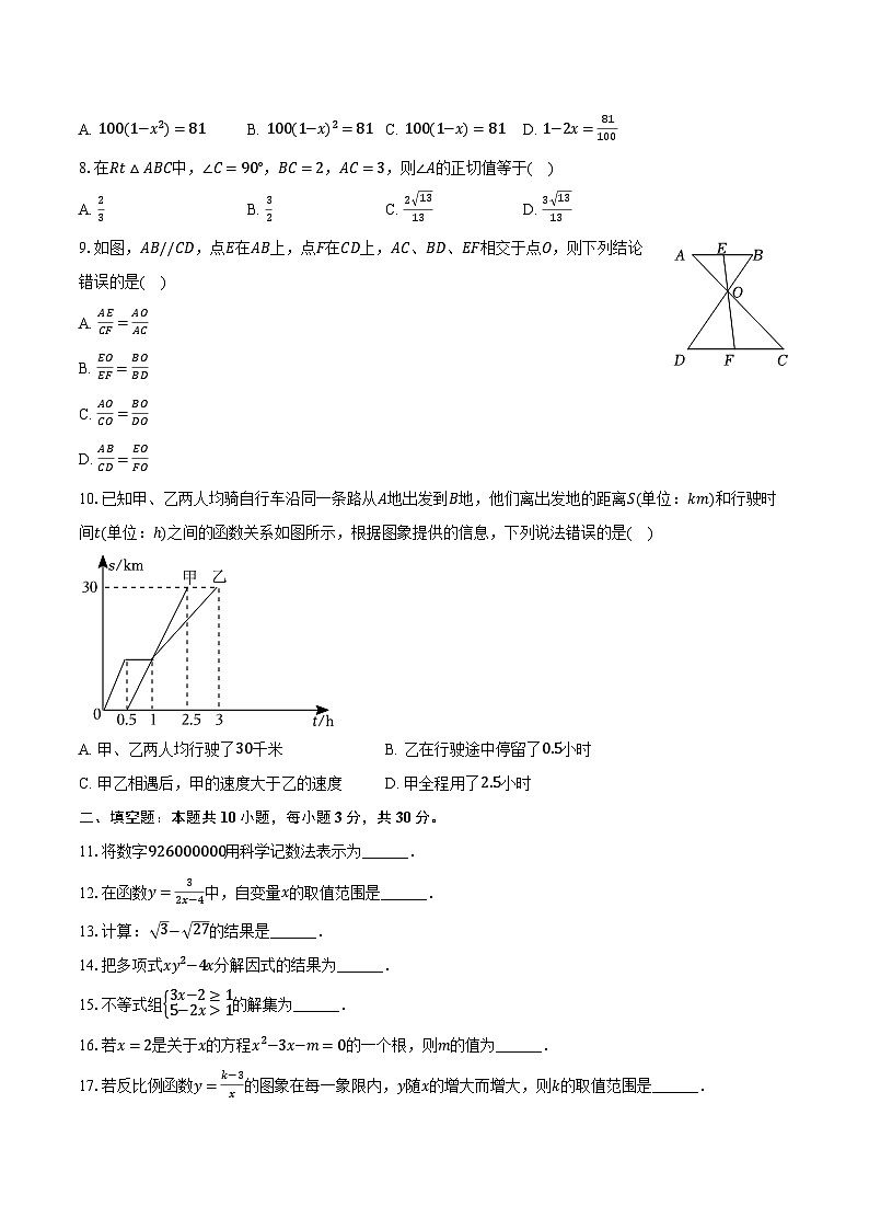 2023-2024学年黑龙江省哈尔滨市呼兰区顺迈学校九年级(上)月考数学试卷(9月份)(五四学制)(含解析)第2页