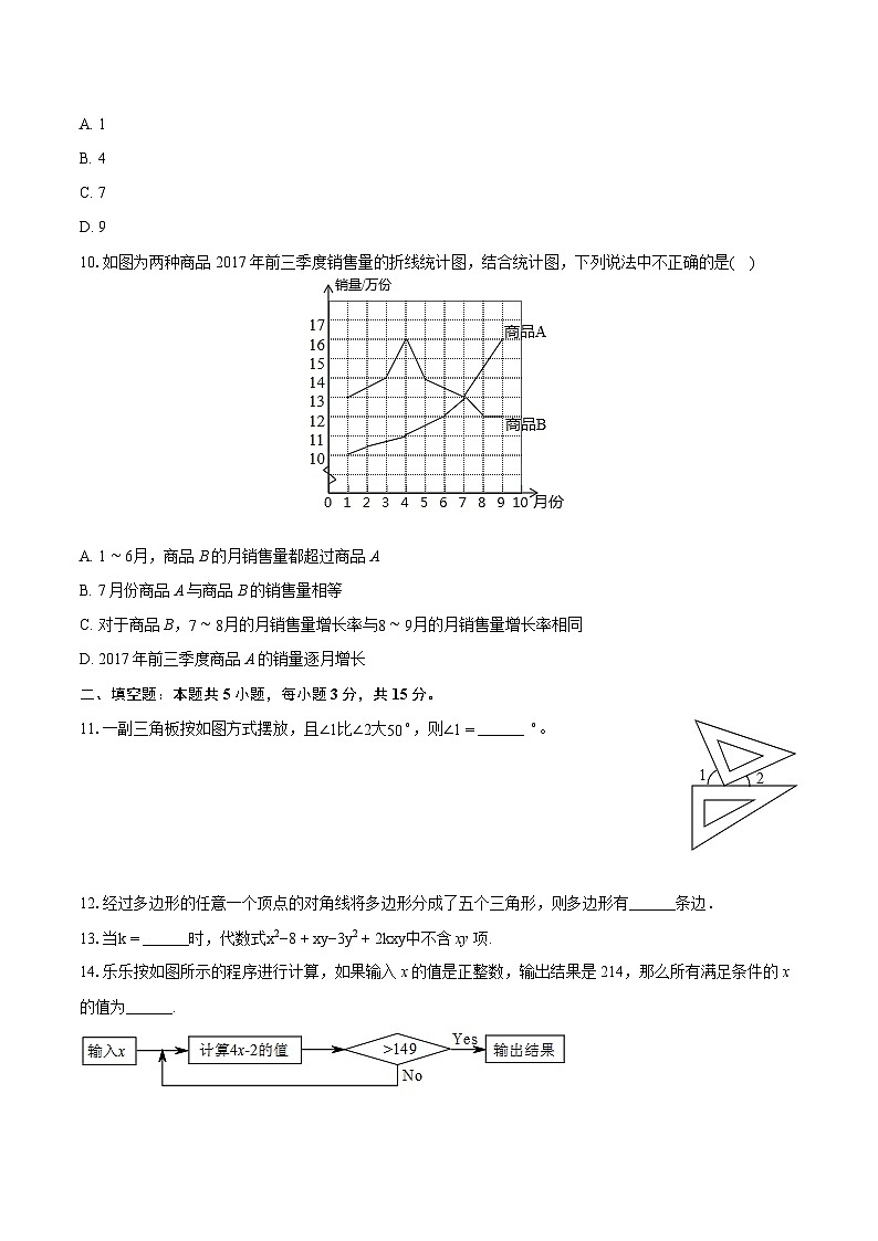 2023-2024学年辽宁省阜新市彰武县七年级(上)期末数学试卷(含详细答案解析)02