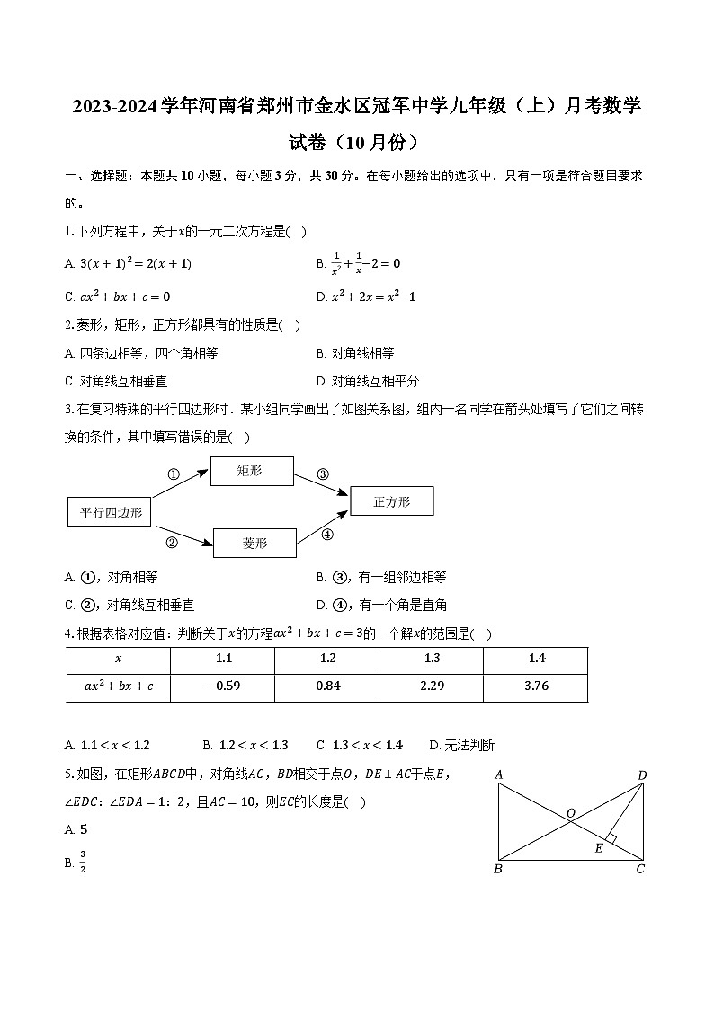 2023-2024学年河南省郑州市金水区冠军中学九年级(上)月考数学试卷(10月份)(含解析)第1页