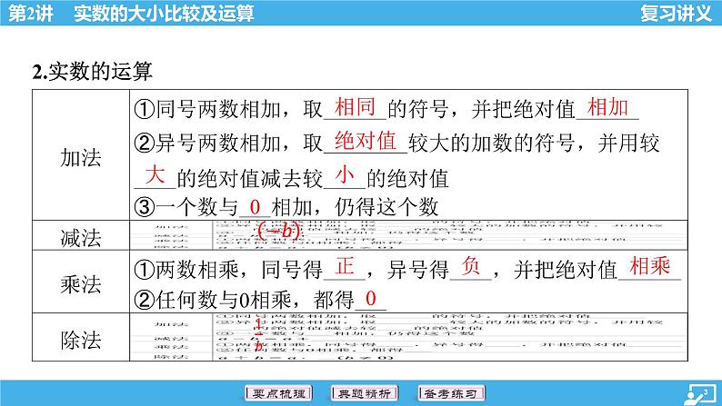 2024年中考数学一轮复习 第2讲 实数的大小比较及运算 课件第3页