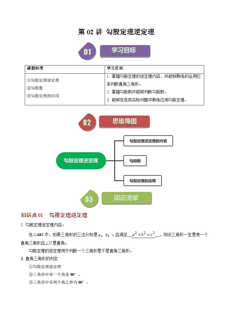 第02讲 勾股定理逆定理(3个知识点+5类热点题型+习题巩固)-2023-2024学年八年级数学下册高效导与练(人教版)01