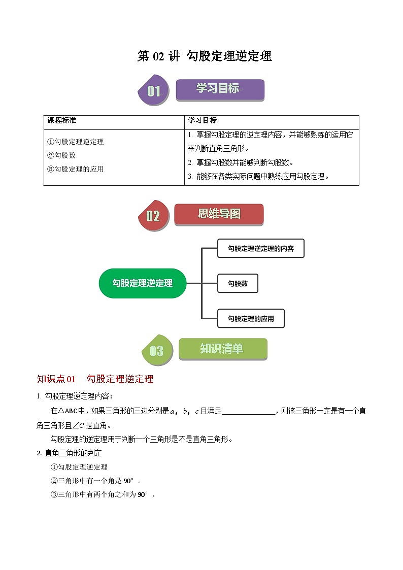 第02讲 勾股定理逆定理(3个知识点+5类热点题型+习题巩固)-2023-2024学年八年级数学下册高效导与练(人教版)01