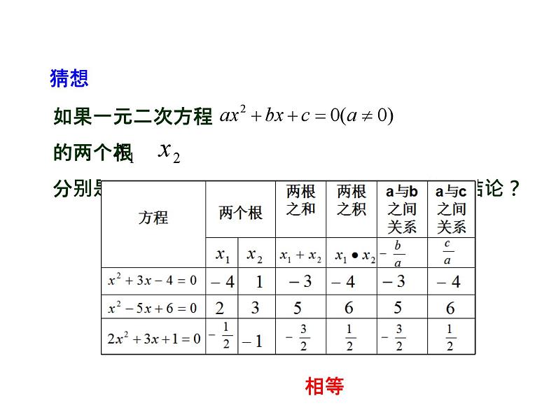 2.4 一元二次方程根与系数的关系 浙教版数学八年级下册教学课件第5页